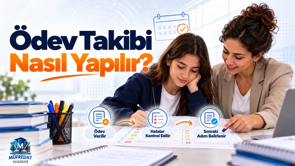 Masada ödev kâğıdına yazı yazan genç bir öğrenci ve yanında gülümseyerek kâğıdı kalemle gösteren kıvırcık saçlı bir kadın; önde 'Ödev Verilir', 'Hatalar Kontrol Edilir', 'Sonraki Adım Belirlenir' yazan üç adımlı ok akışı, üstte işaretli takvim simgesi. Görseldeki başlık: Ödev Takibi Nasıl Yapılır?