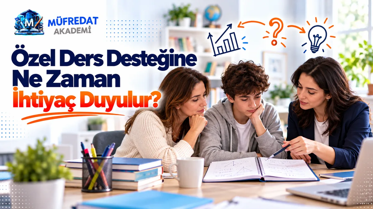 Masada açık bir defterin başında oturan düşünceli bir genç; bir yanında annesi, diğer yanında kalemle deftere bir şey gösteren öğretmen. Üstte grafik, soru işareti ve ampul çizimleri. Görseldeki başlık: Özel Ders Desteğine Ne Zaman İhtiyaç Duyulur?